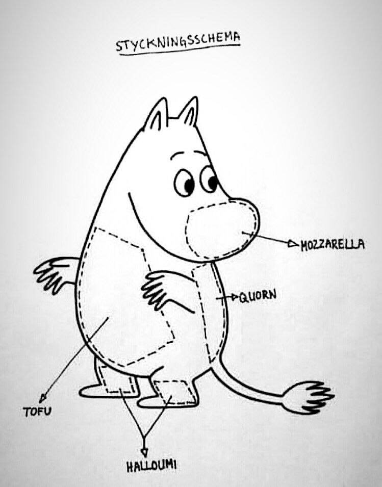 Note to the hostess - Moomin Trolls, Cheese, Mozzarella, Food, Fantasy, Cooking