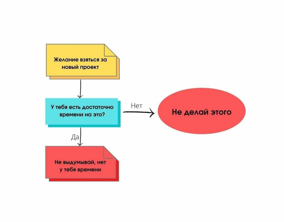 https://cs12.pikabu.ru/post_img/big/2021/06/06/7/1622977766118690709.jpg