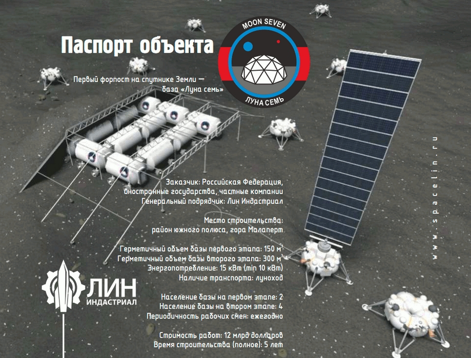 Lunar Base Projects: A History. - moon, NASA, Eka, Roscosmos, Cosmonautics, Video, Longpost