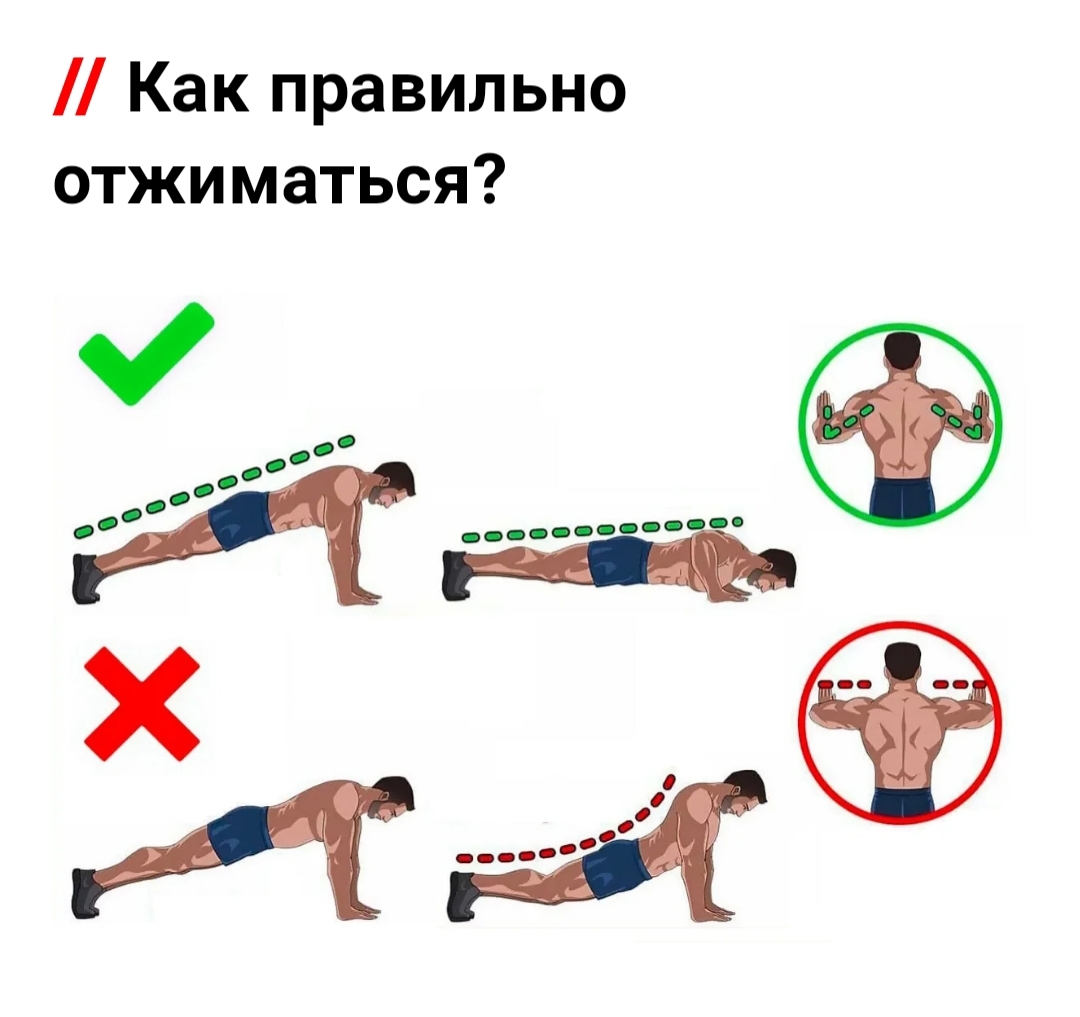 Here's how to do push-ups - Workout, Workout at home, Push ups