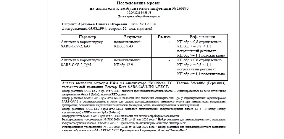 Corona antibody questions - My, Question, The medicine, Coronavirus, Help