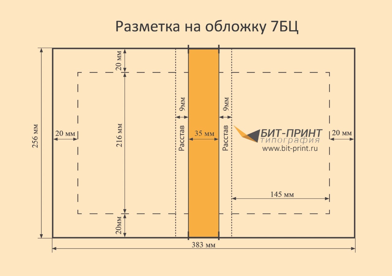 Формат обложки книги. Обложка 7бц. Тип обложки 7бц что это. 7бц схема. Макет обложки 7бц.