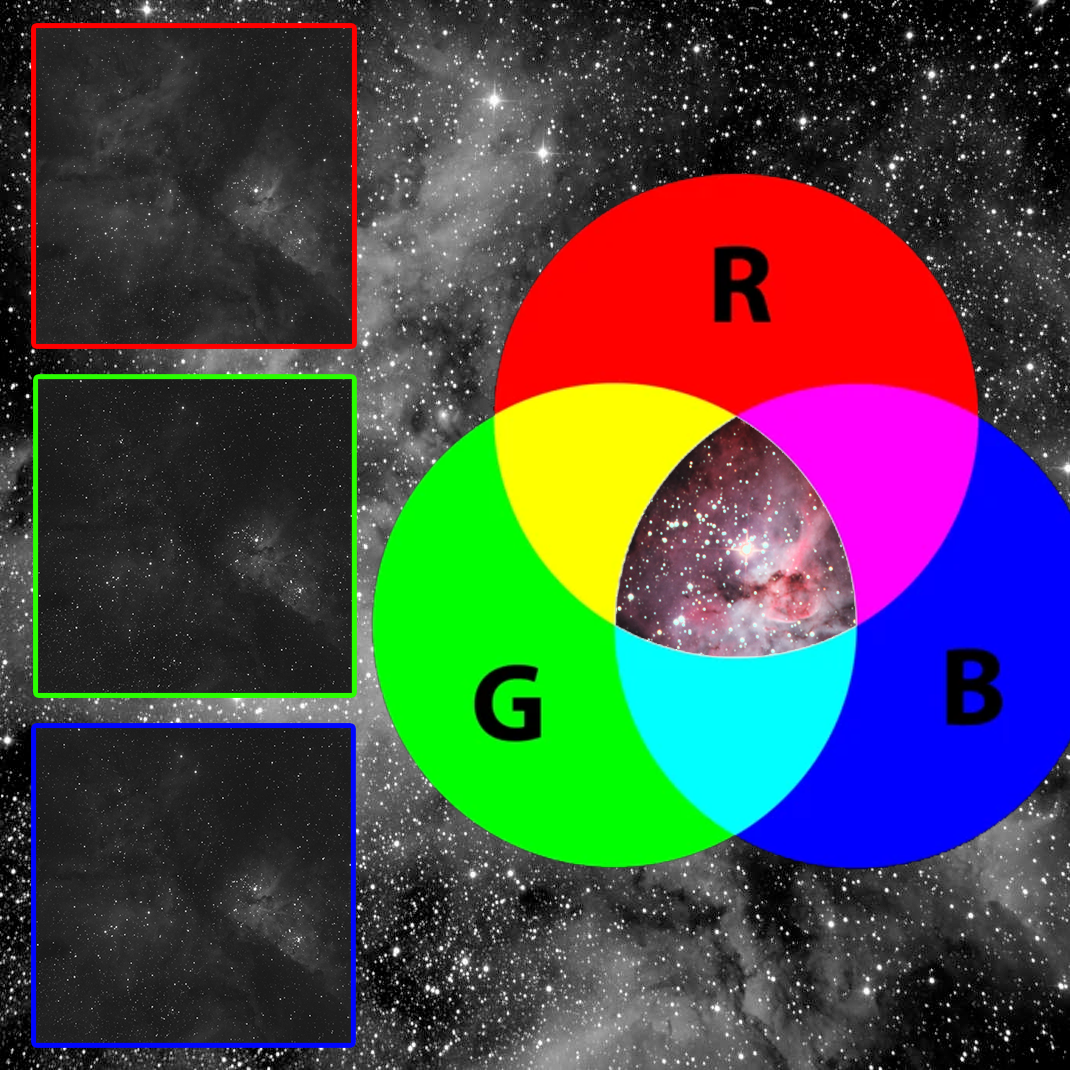 How to color black and white pictures of the Cosmos - My, Space, Astrophoto, Pictures from space, Hubble telescope, Astronomy, Universe, Photo processing, Longpost