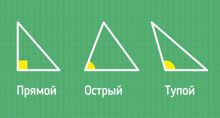 Obtuse angle - Images, Geometry