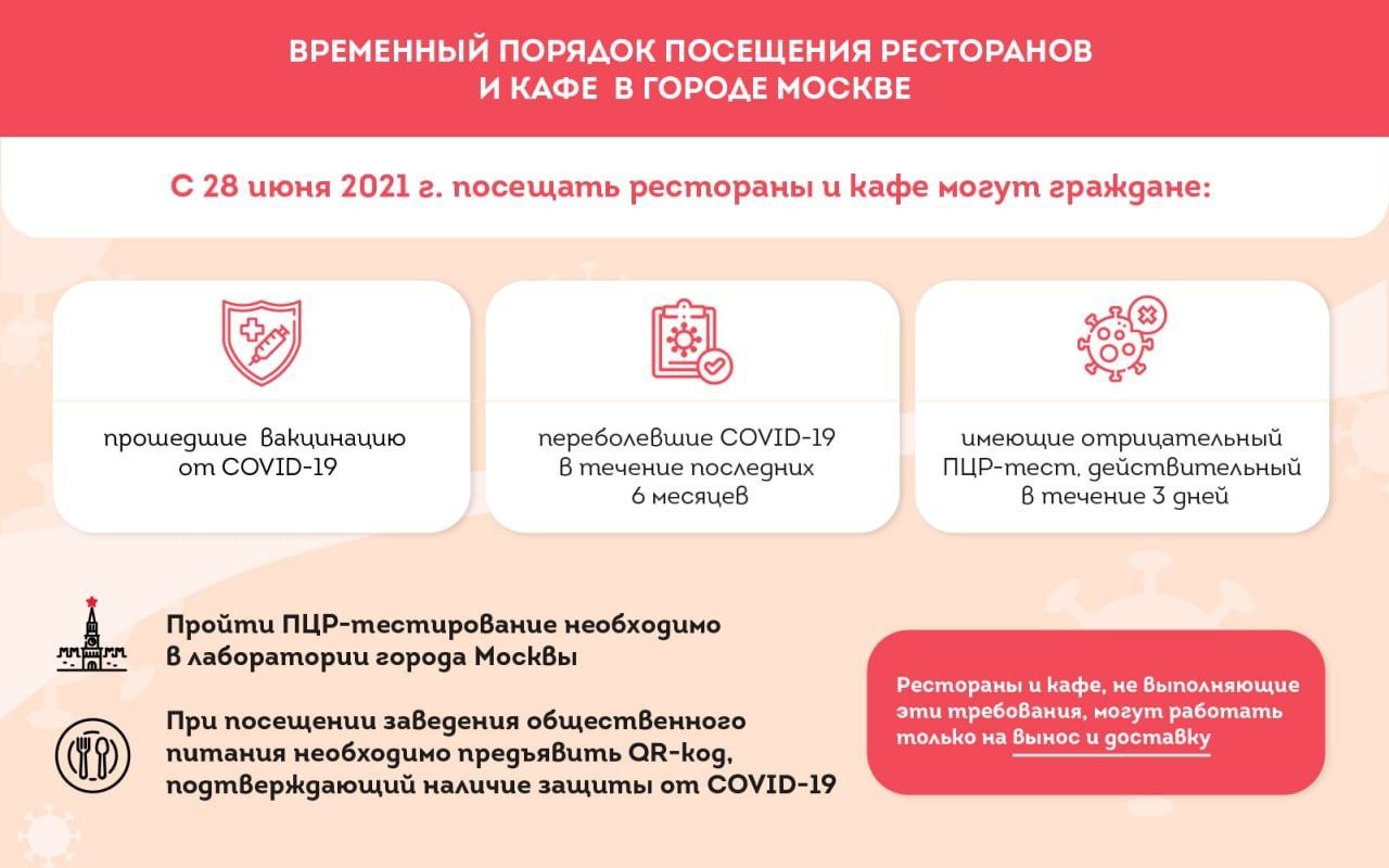 С 28 июня непривитых не будут впускать в рестораны - Моё, Мысли, Коронавирус, Запрет, Повтор, Ресторан