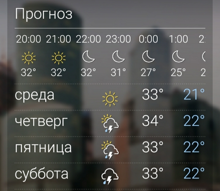Сиеста | Пикабу