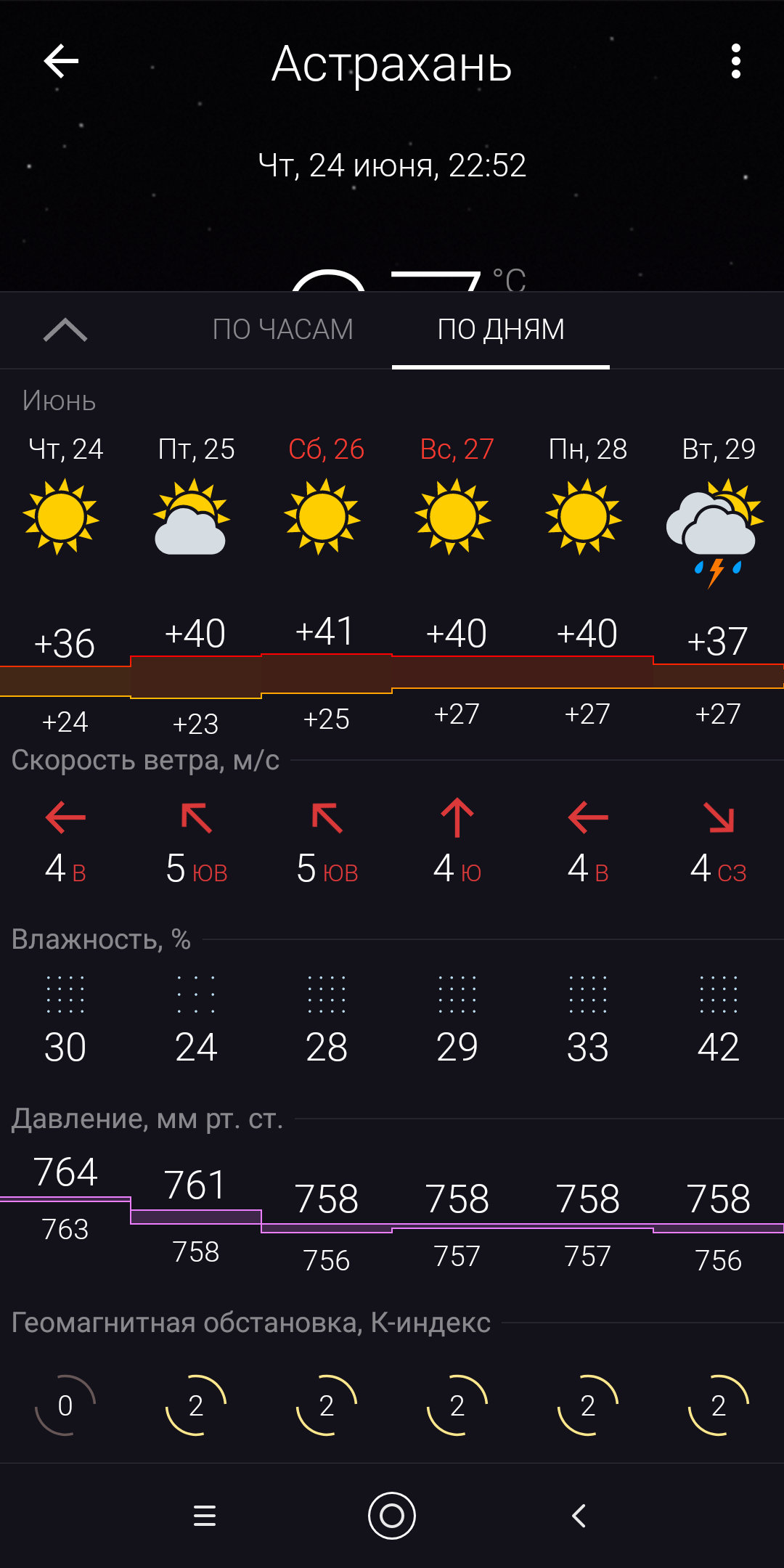 В Москве жара, в Астрахани прохладно | Пикабу