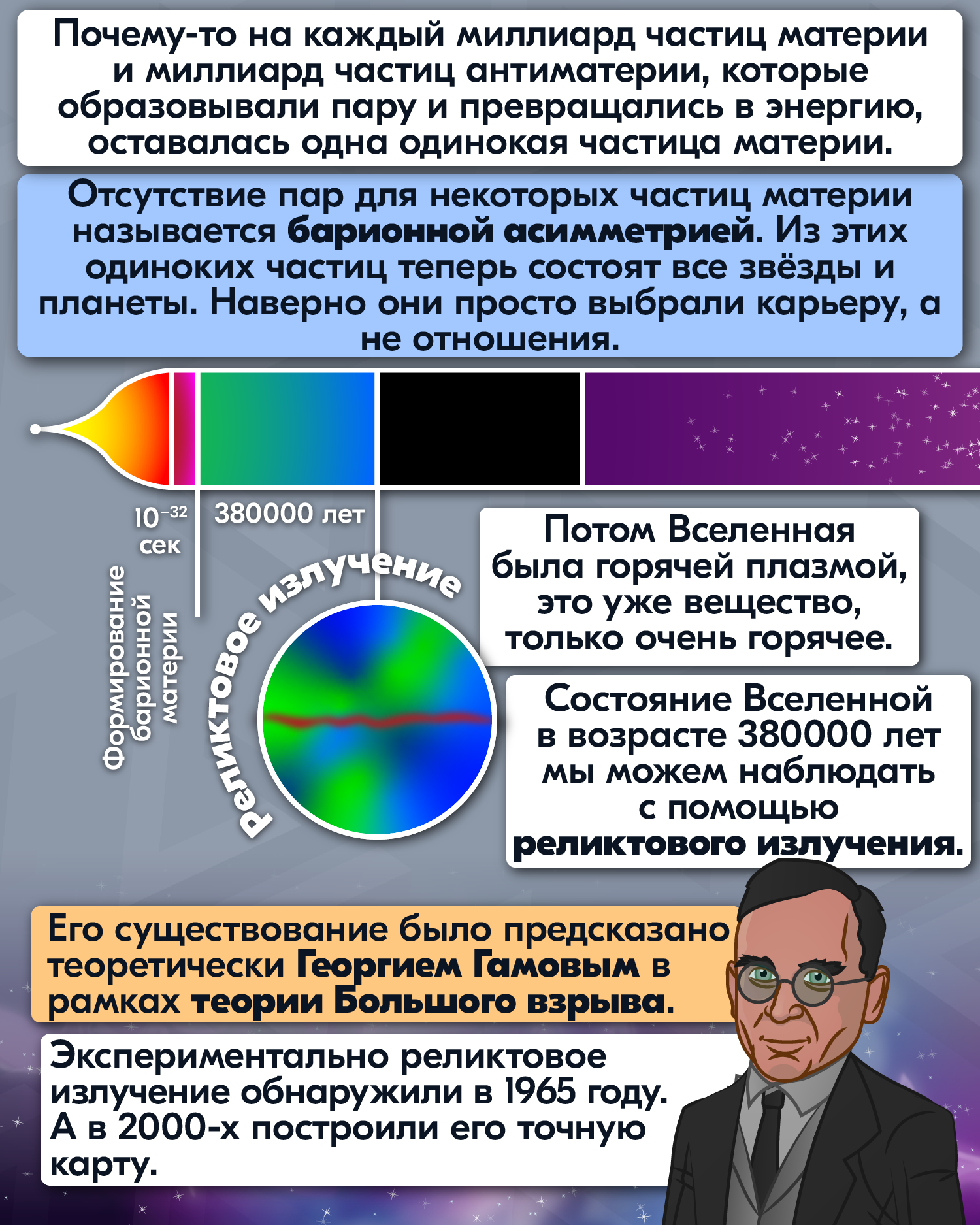 Как появилось всё - Моё, Комиксы, Веб-комикс, Наука, Физика, Анахорет, Длиннопост