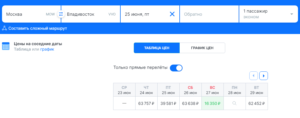 Variation in airfare - Flights, Moscow-Vladivostok