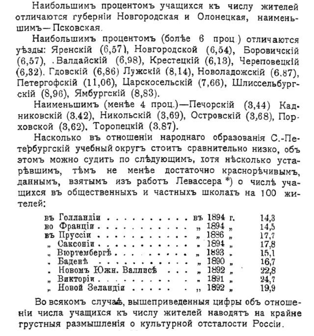 backwardness of the Russian Empire. No. 4 - Politics, Negative, Российская империя, Pre-revolutionary Russia, Industry, Сельское хозяйство, Education, Army, , World War I, Germans, Technics, Military equipment, Artillery, Longpost