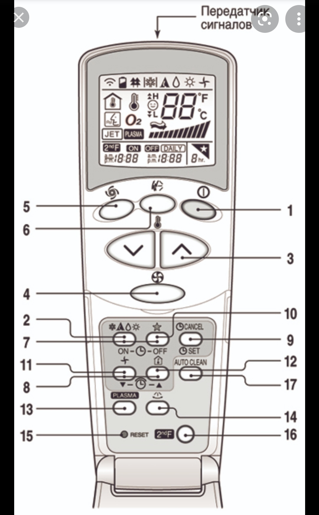 Что обозначают значки на пульте кондиционера. Пульт от кондиционера LG обозначение кнопок управления. Значки на пульте сплит системы LG. Обозначения на пульте управление сплит системой LG. Пульт сплит системы LG обозначения.