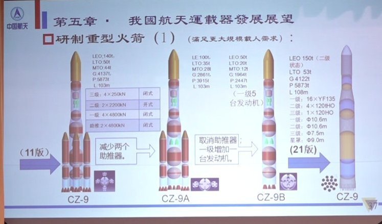 China plans to build a space solar power plant in Earth orbit - China, Space, The science, Longpost