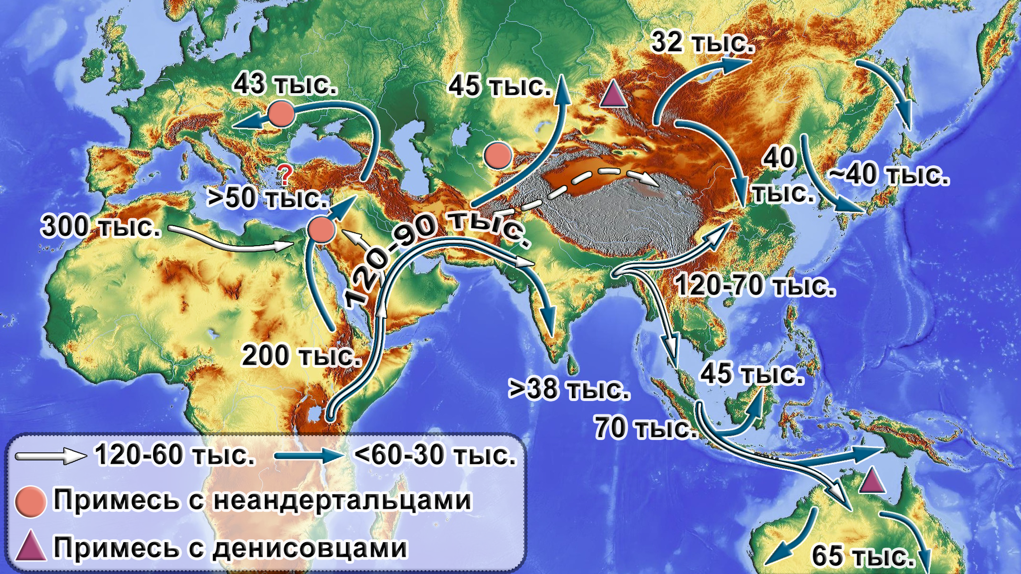 Haplogroups of the human Y-chromosome. Origin of modern non-African lines - My, The science, Genetics, Haplogroup, Story, Phylogeny, Evolution, Video, Longpost, Chromosomes