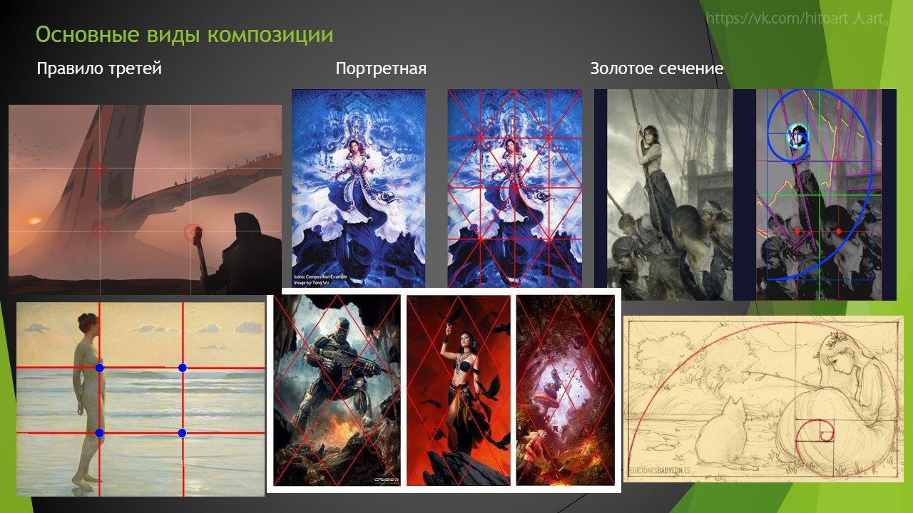 Presentation about concept, composition and perspective - My, Education, Drawing, Concept, Concept Art, Composition, Perspective, Images, Presentation, , The science, Anime, Longpost