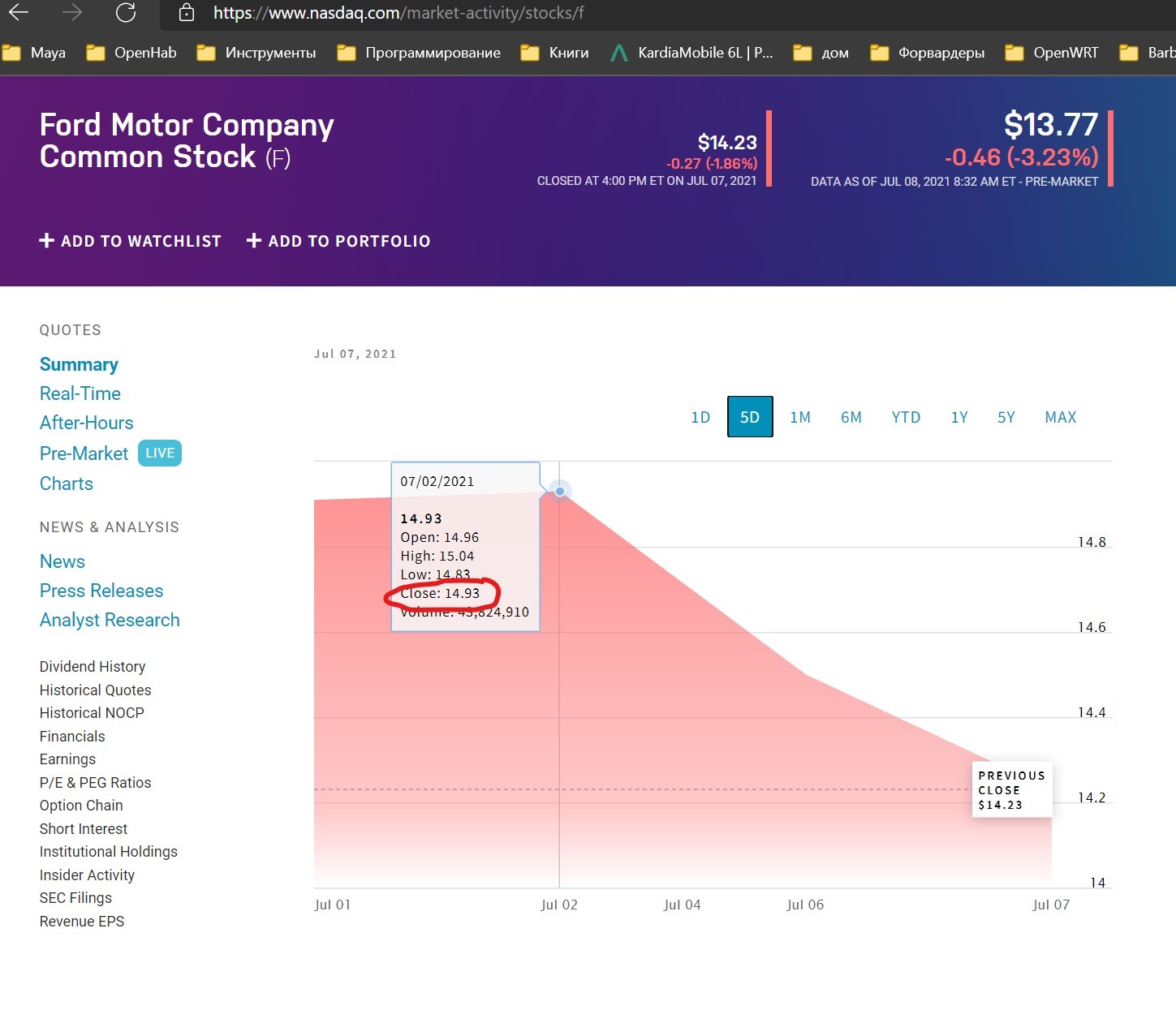 Everything you need to know about Tinkoff Investments stocks. Part 2... Forgery? - My, Tinkoff, Deception, Investments, Stock, Lie, Scam, Negative, Longpost, Tinkoff Bank