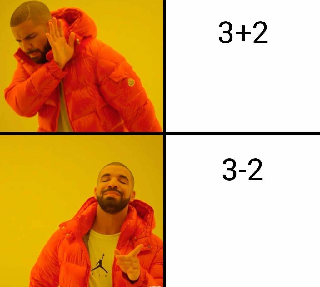 All right - Memes, Arithmetic, Rapper Drake