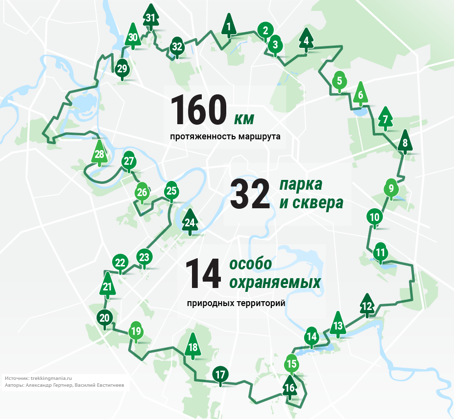 Green Ring of Moscow - My, Hiking, Hiking, The park, Forest, Moscow, Longpost