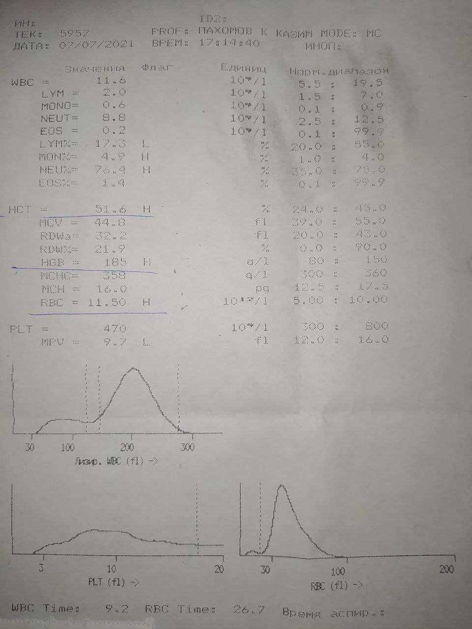 Cat treatment part 2, ambiguous condition - My, cat, Treatment, Urolithiasis disease, Vet, Longpost