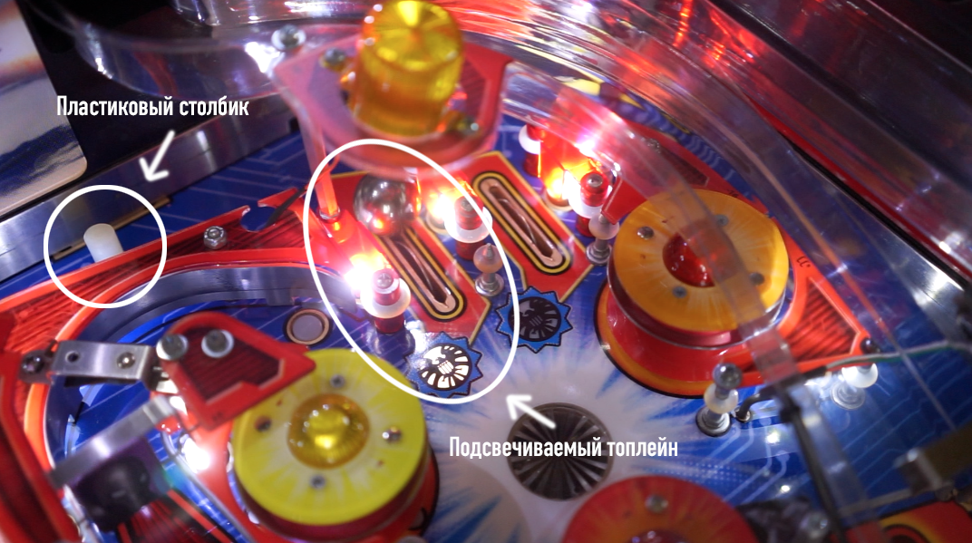 Why is pinball not boring and what are the rules in it? - My, Pinball, Slot machines, Retro Games, Hobby, Games, Arcade games, Overview, iron Man, , Marvel, Longpost