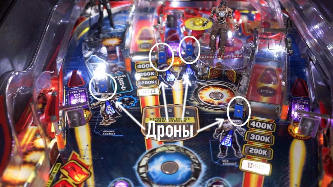 Why is pinball not boring and what are the rules in it? - My, Pinball, Slot machines, Retro Games, Hobby, Games, Arcade games, Overview, iron Man, , Marvel, Longpost