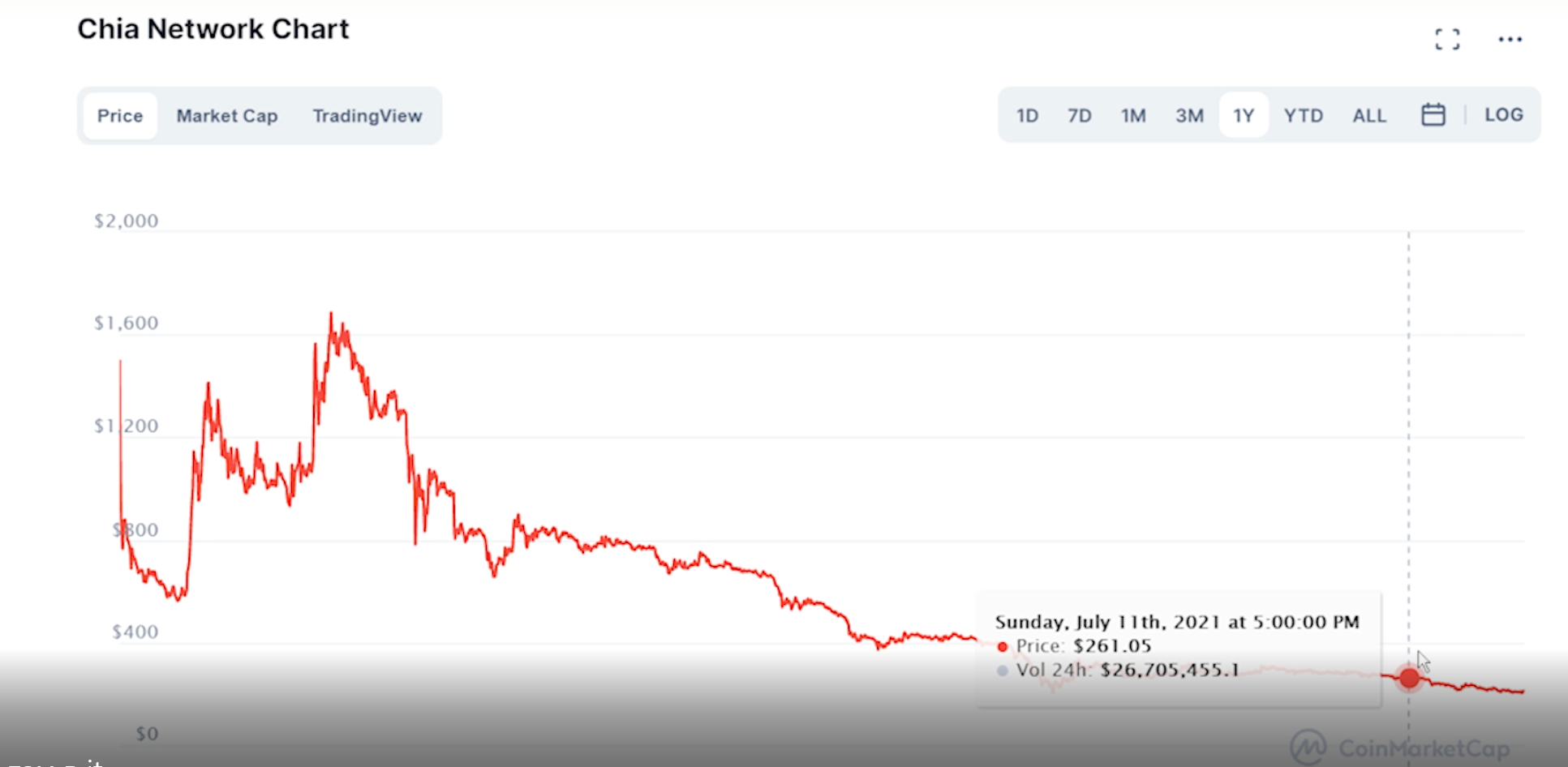 Nvidia против снижения цен, читеры используют нейросеть | Пикабу