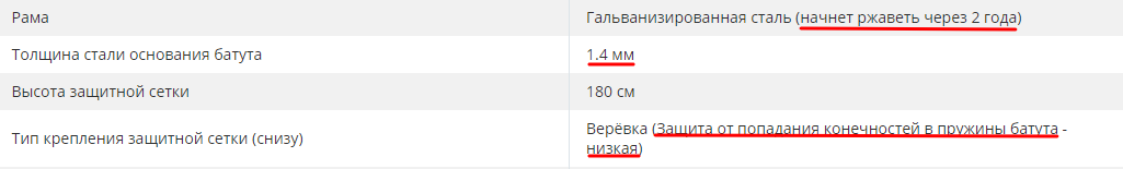 Сплошной обман. Магазин batutomania.ru и батуты Swollen | Пикабу