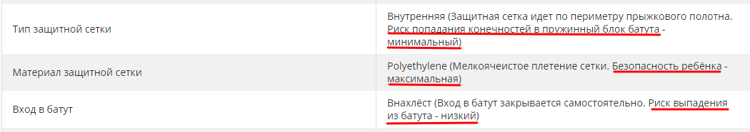 Сплошной обман. Магазин batutomania.ru и батуты Swollen | Пикабу