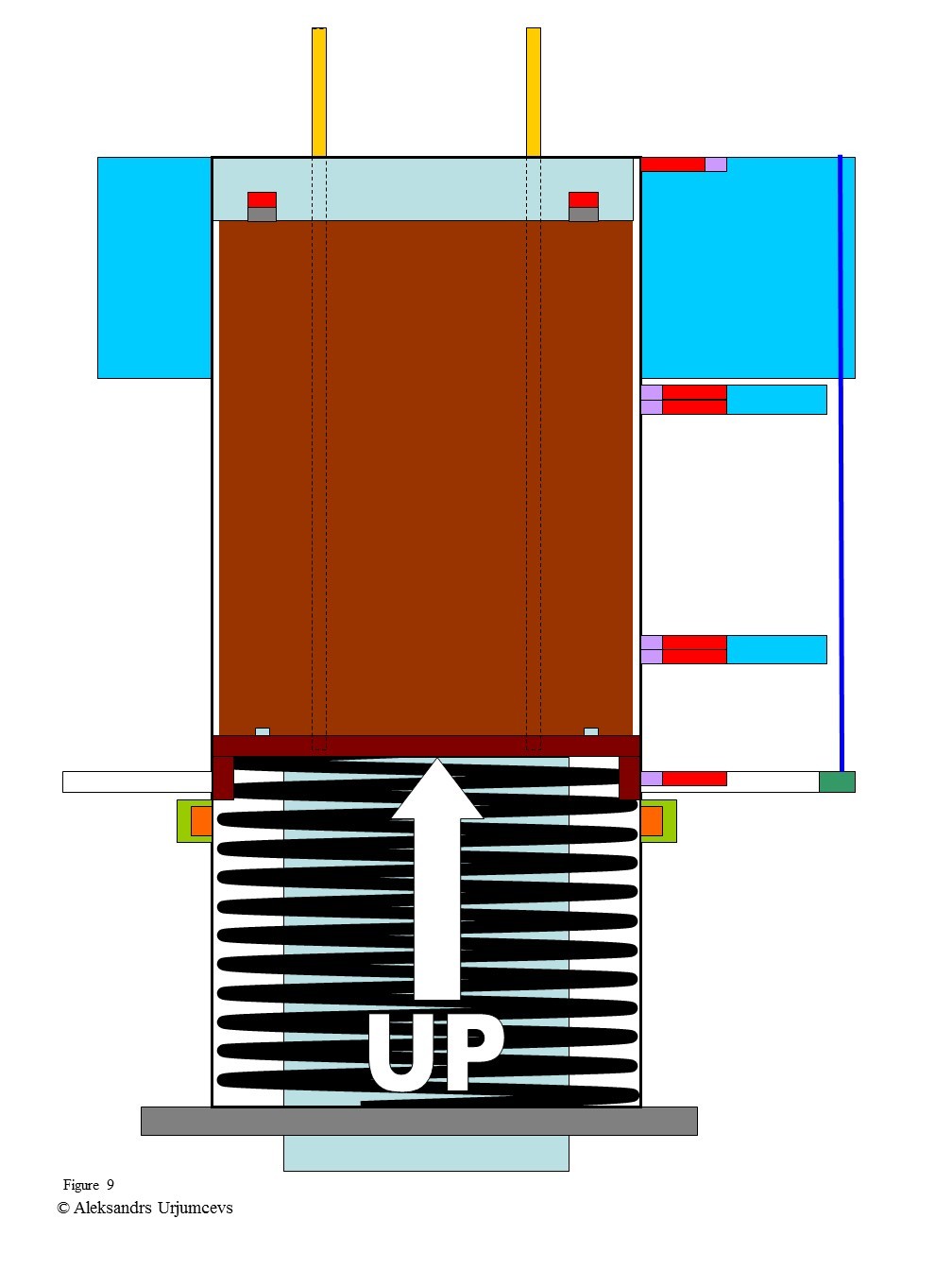 The question for all lovers of physics, will this mechanism work or not? - My, The science, Physics, Mechanics, Electricity, alternative energy, Hydrostatics, Hydraulics, Hydrodynamics, , Progress, Inventions, Innovations, Technologies, Ecology, Future, Task, Question, Hydroelectric power station, Power station, Engine, Emissions into the atmosphere, Video, Longpost