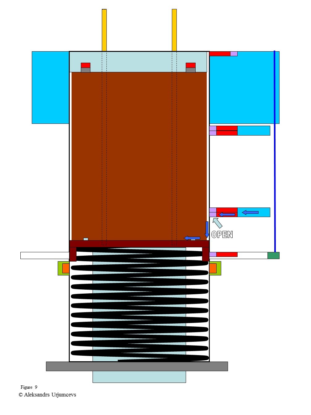 The question for all lovers of physics, will this mechanism work or not? - My, The science, Physics, Mechanics, Electricity, alternative energy, Hydrostatics, Hydraulics, Hydrodynamics, , Progress, Inventions, Innovations, Technologies, Ecology, Future, Task, Question, Hydroelectric power station, Power station, Engine, Emissions into the atmosphere, Video, Longpost