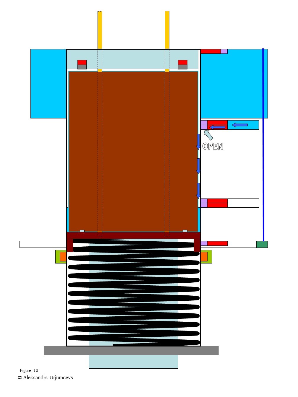 The question for all lovers of physics, will this mechanism work or not? - My, The science, Physics, Mechanics, Electricity, alternative energy, Hydrostatics, Hydraulics, Hydrodynamics, , Progress, Inventions, Innovations, Technologies, Ecology, Future, Task, Question, Hydroelectric power station, Power station, Engine, Emissions into the atmosphere, Video, Longpost