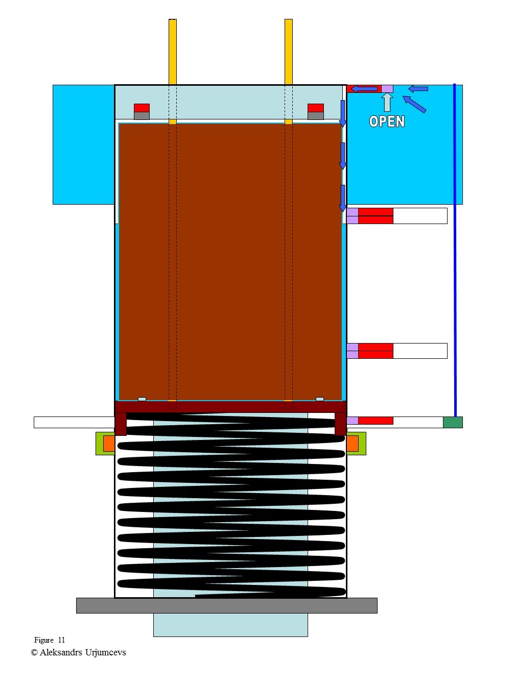 The question for all lovers of physics, will this mechanism work or not? - My, The science, Physics, Mechanics, Electricity, alternative energy, Hydrostatics, Hydraulics, Hydrodynamics, , Progress, Inventions, Innovations, Technologies, Ecology, Future, Task, Question, Hydroelectric power station, Power station, Engine, Emissions into the atmosphere, Video, Longpost