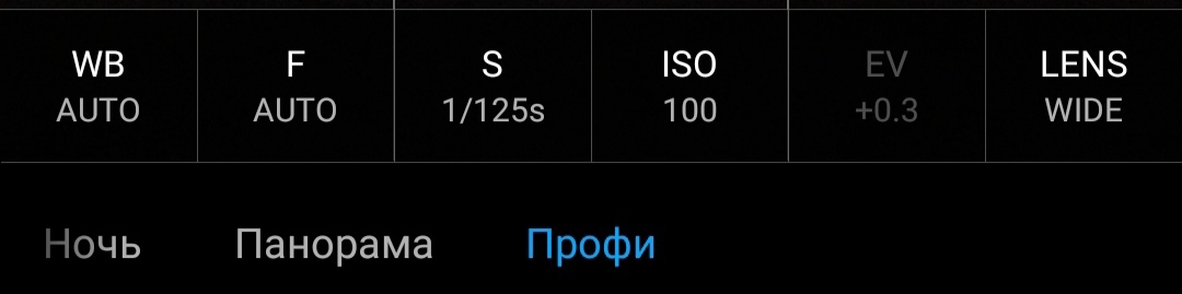 Облака над ЗСД | Пикабу