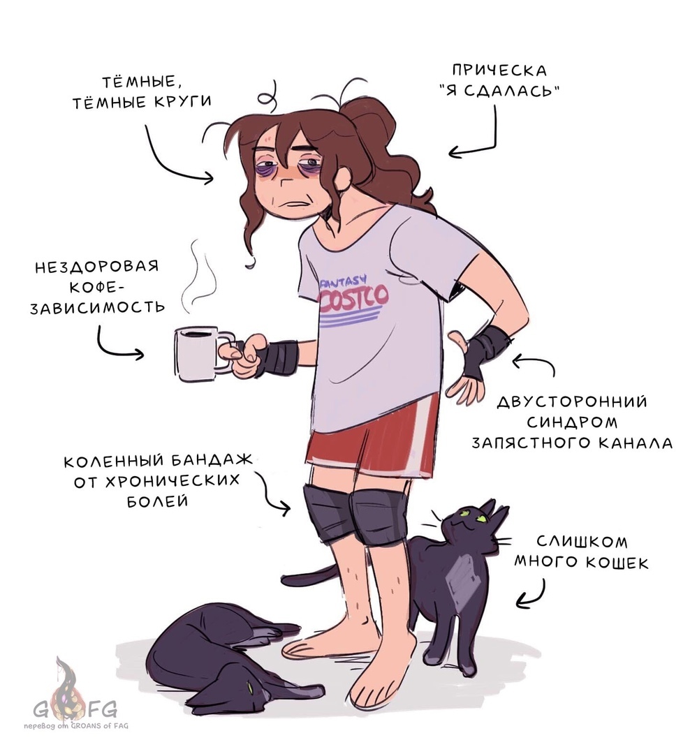 Эльфийский возраст на человеческий