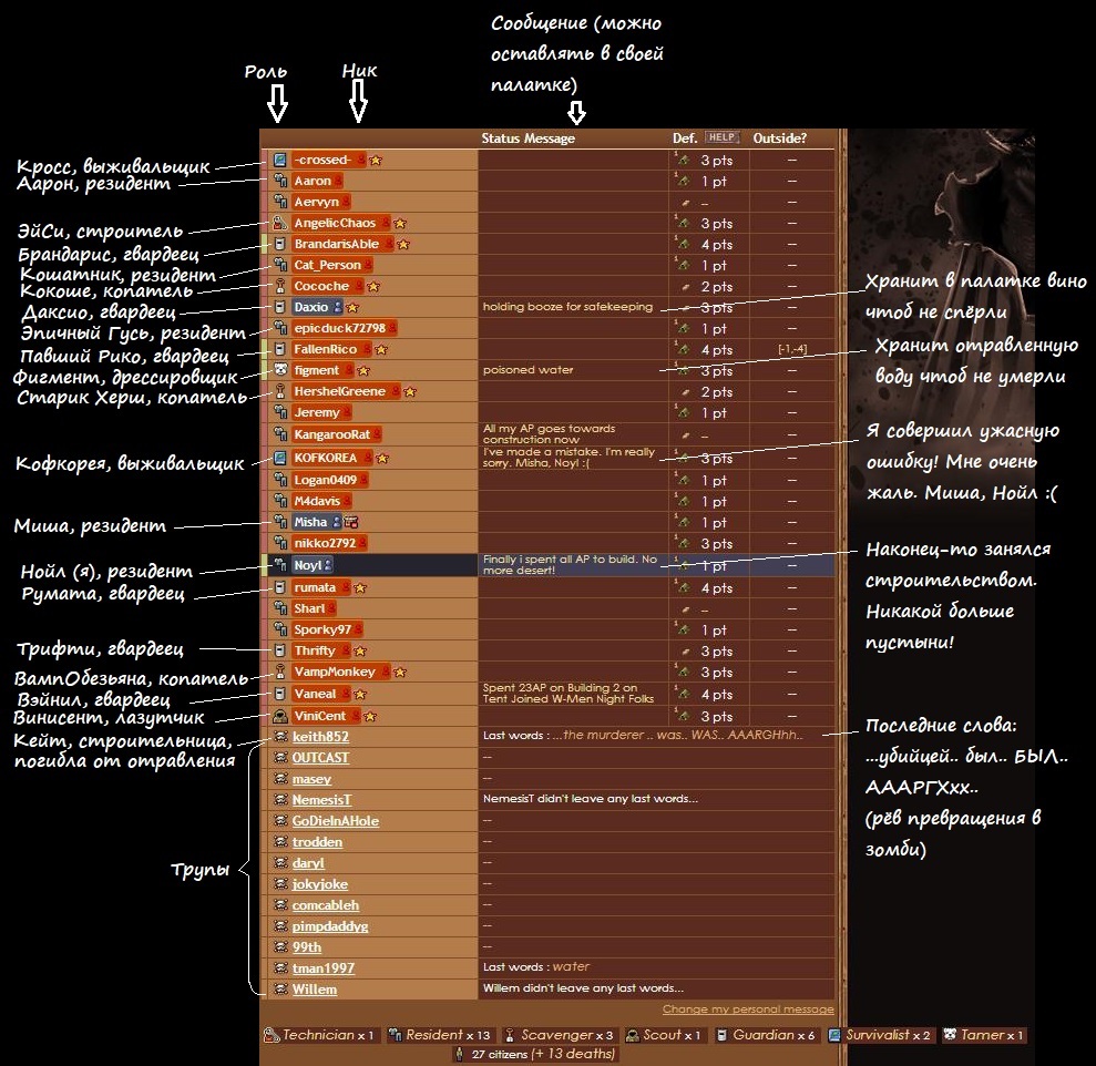 City of the Living Dead. - My, Leitstream, Games, Computer games, Story, Longpost, , Video