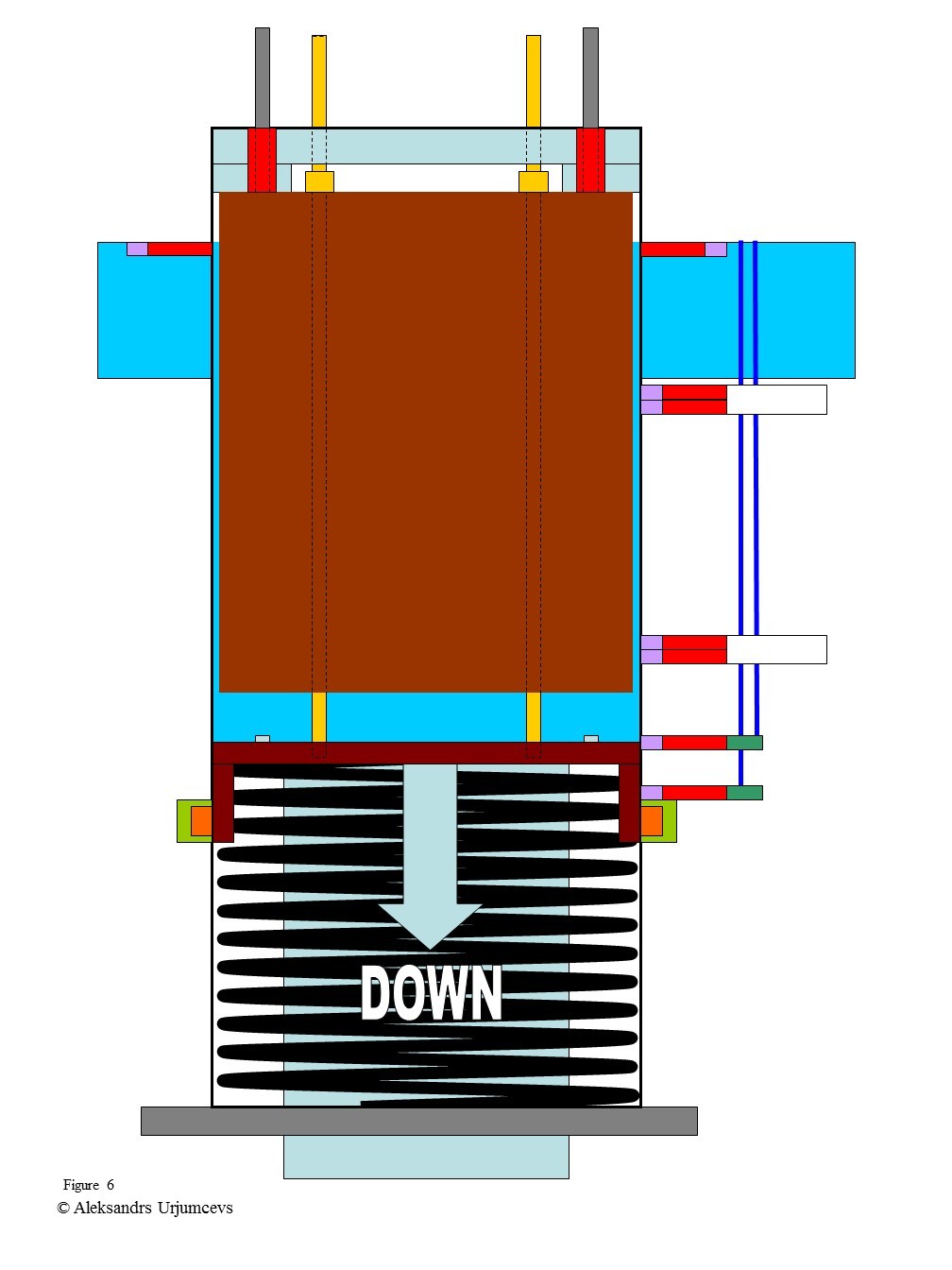 Hydrostatic hydroelectric power plant with a large float inside. - My, The science, Physics, Mechanics, Electricity, Energy, Energy, Hydrostatics, Hydraulics, , Hydrodynamics, Progress, Inventions, Innovations, Technologies, Ecology, Future, Task, Question, Hydroelectric power station, Power station, Engine, Video, Longpost