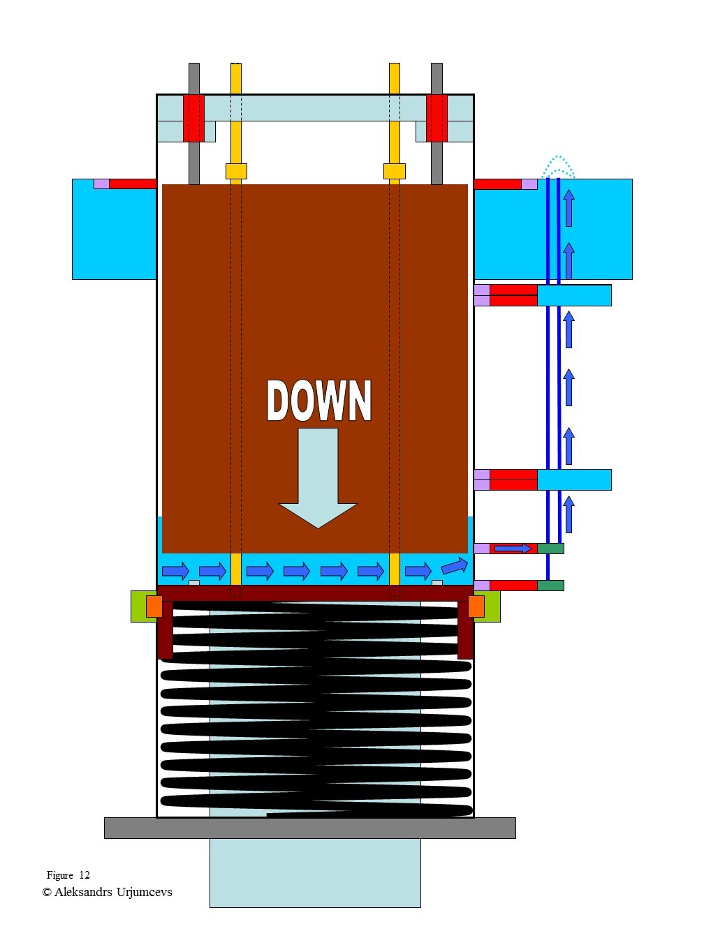 Hydrostatic hydroelectric power plant with a large float inside. - My, The science, Physics, Mechanics, Electricity, Energy, Energy, Hydrostatics, Hydraulics, , Hydrodynamics, Progress, Inventions, Innovations, Technologies, Ecology, Future, Task, Question, Hydroelectric power station, Power station, Engine, Video, Longpost