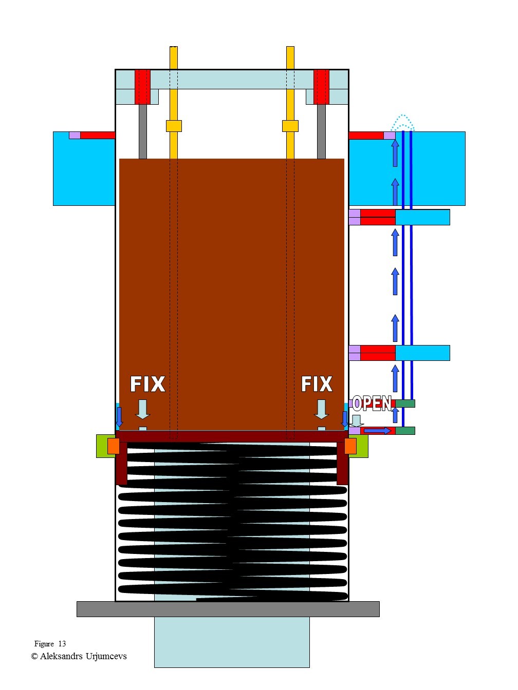 Hydrostatic hydroelectric power plant with a large float inside. - My, The science, Physics, Mechanics, Electricity, Energy, Energy, Hydrostatics, Hydraulics, , Hydrodynamics, Progress, Inventions, Innovations, Technologies, Ecology, Future, Task, Question, Hydroelectric power station, Power station, Engine, Video, Longpost