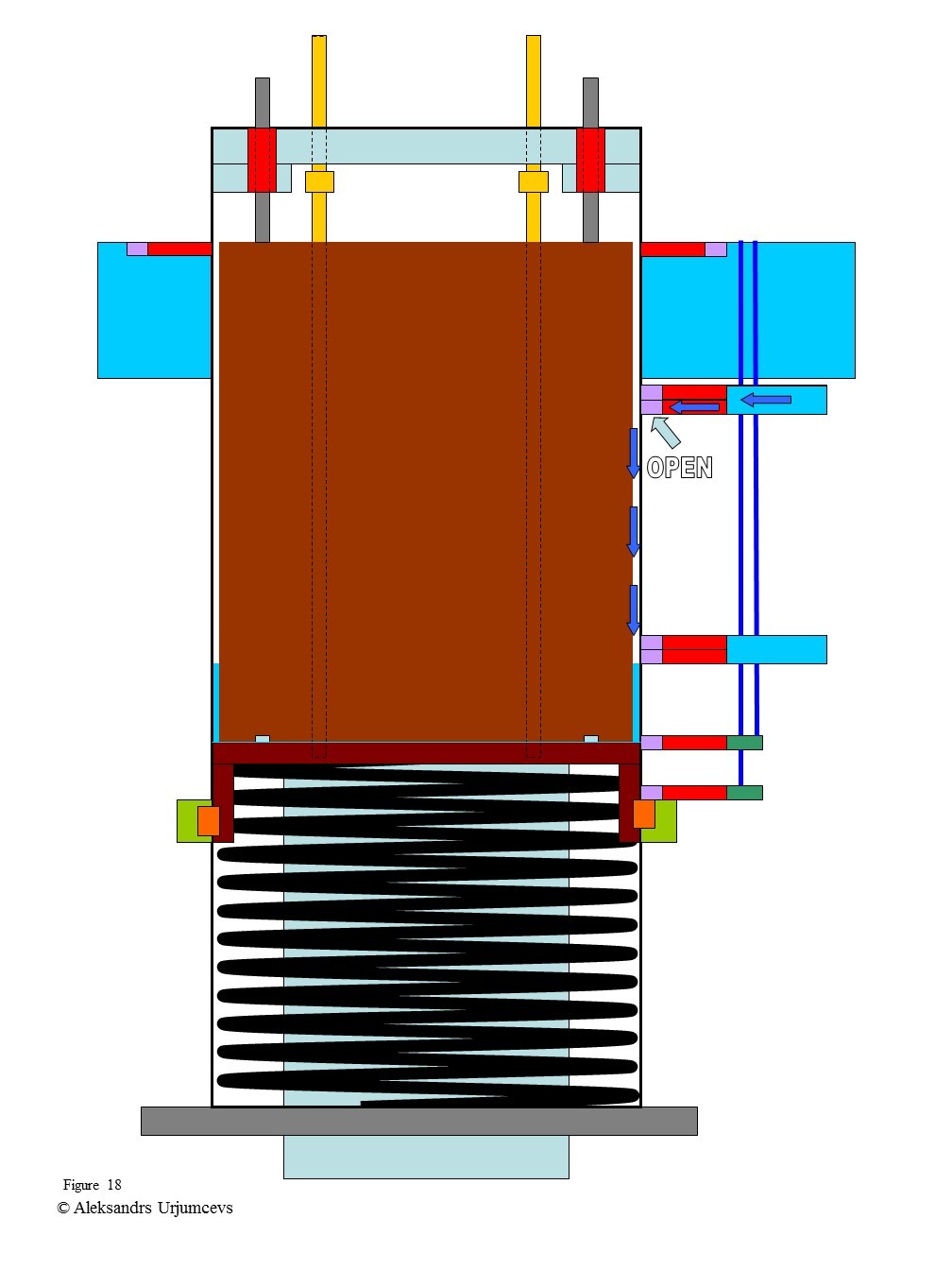 Hydrostatic hydroelectric power plant with a large float inside. - My, The science, Physics, Mechanics, Electricity, Energy, Energy, Hydrostatics, Hydraulics, , Hydrodynamics, Progress, Inventions, Innovations, Technologies, Ecology, Future, Task, Question, Hydroelectric power station, Power station, Engine, Video, Longpost