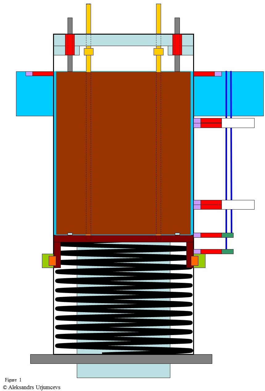 Hydrostatic hydroelectric power plant with a large float inside. - My, The science, Physics, Mechanics, Electricity, Energy, Energy, Hydrostatics, Hydraulics, , Hydrodynamics, Progress, Inventions, Innovations, Technologies, Ecology, Future, Task, Question, Hydroelectric power station, Power station, Engine, Video, Longpost