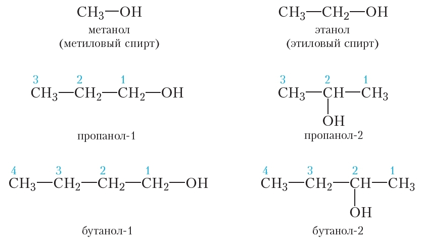 Изопропиловый спирт