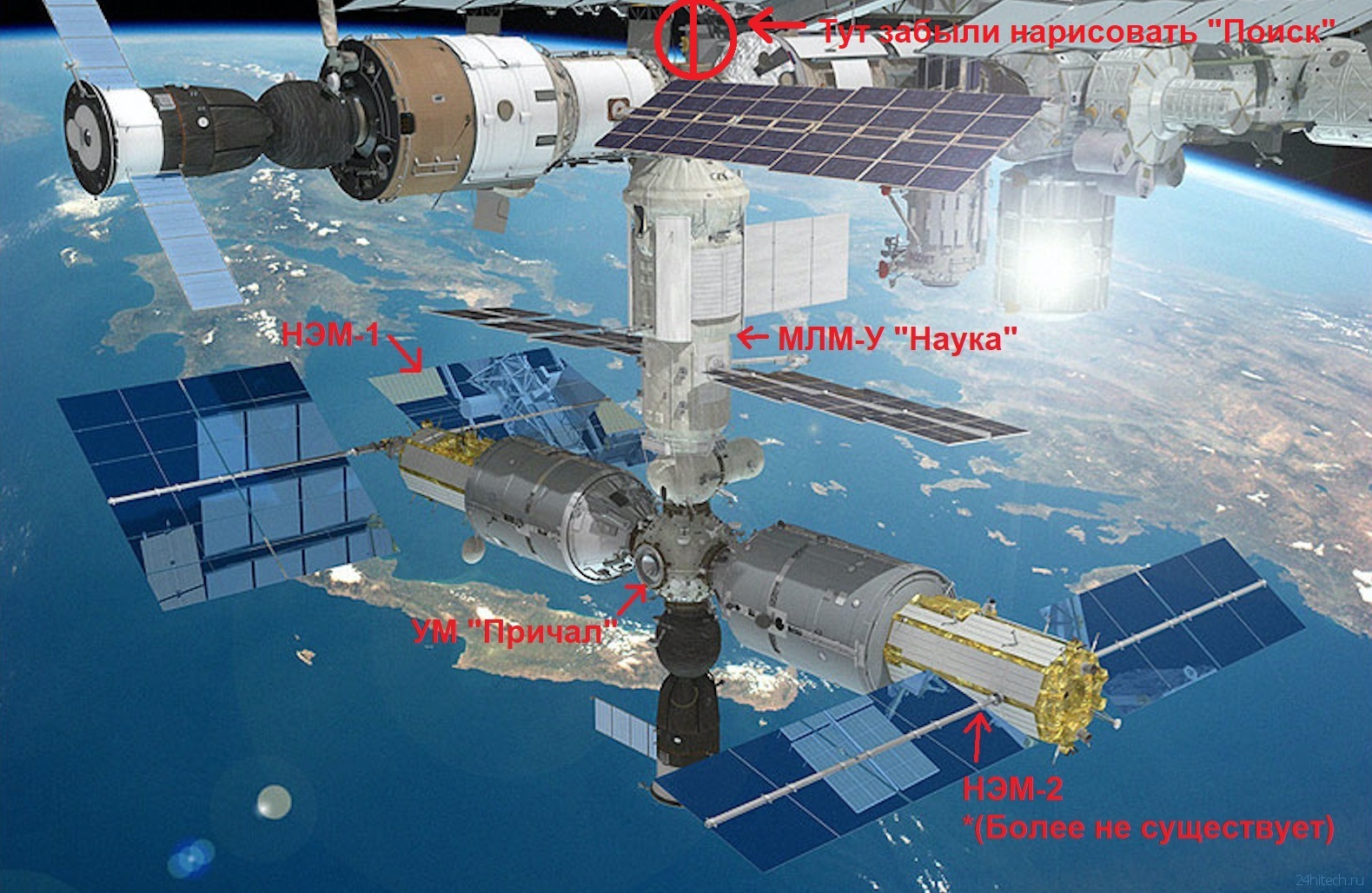 What is happening with the new Russian orbital station ROSS - My, Roscosmos, Space, MLM Science, Orbital station, Russia, The science, Cosmonautics, Mat, Longpost