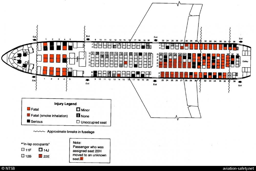 The plane that could - My, Cat_cat, Story, Text, Airplane, Plane crash, Aviation accidents, Aviation, USA, Longpost