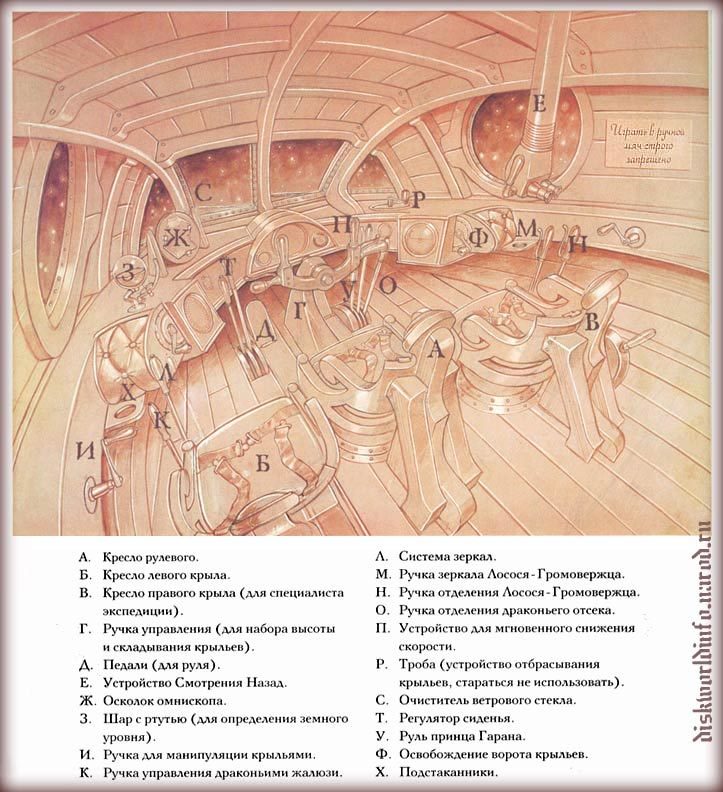 «Последний герой» — про древние карты, космических кальмаров и искусство сложения саг - Моё, Терри Пратчетт, Коэн-Варвар, Книги, Цитаты, Космос, Нил Армстронг, Последний герой, Юмор, , Разбор, Анализ, Длиннопост