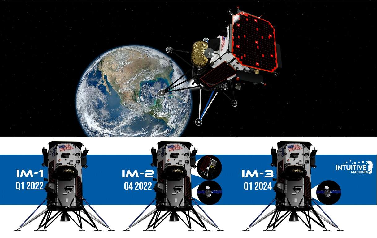 Intuitive Machines приступает к подготовке третьего лунного аппарата, подписывая соглашение на запуск со SpaceX - Intuitive Machines, SpaceX, Новости, Контракт, Луна, Наука, Технологии, США, , Космонавтика, Космос
