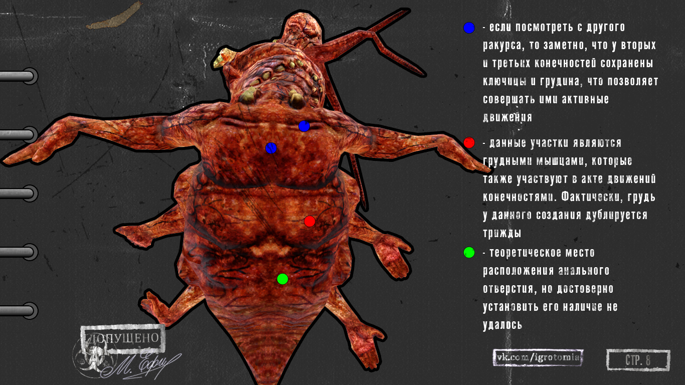 Game Creature Anatomy Center - Centaur (Fallout 3) - My, Games, Computer games, Fallout, Fallout 3, Centaur, archive, Longpost