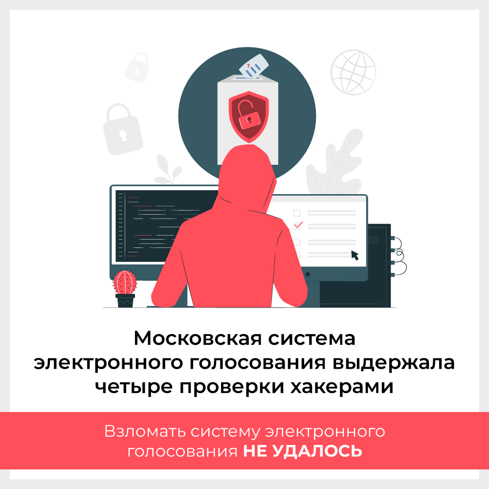 «Лаборатория Касперского» оценила участие хакеров в проверке онлайн-голосования - Информационная безопасность, Москва, IT, Выборы, Политика