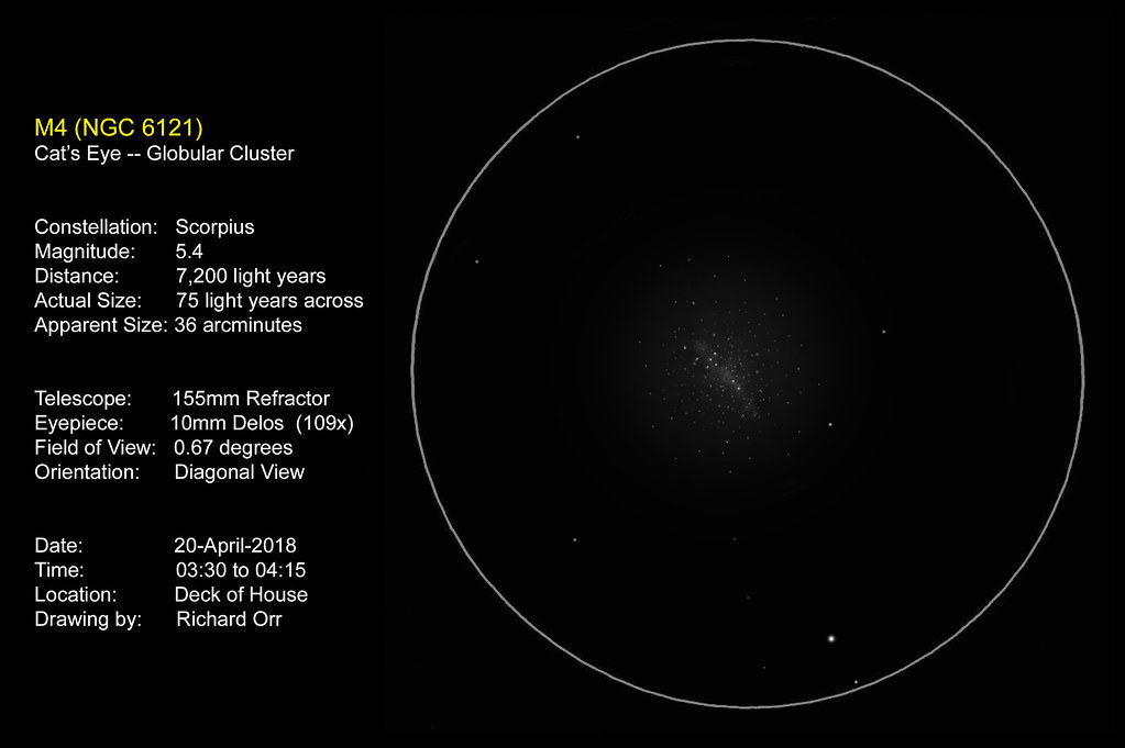 Messier catalog. - Astronomy, Observation, Space, Longpost