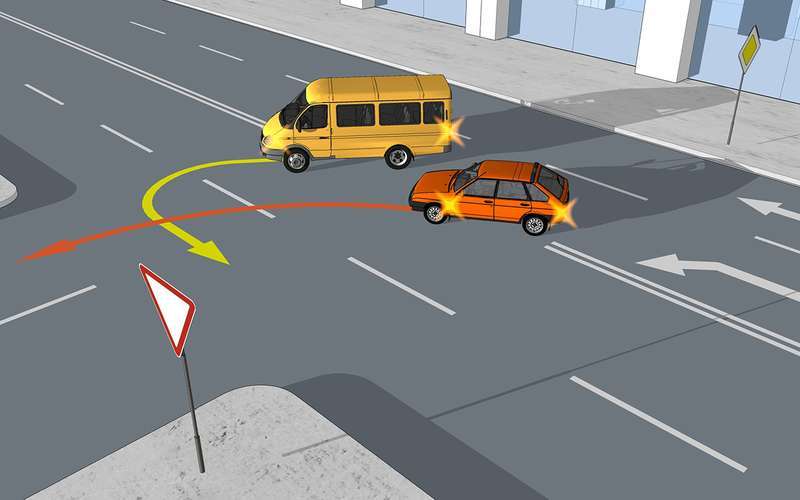 Who must yield? - Traffic rules, Motorists