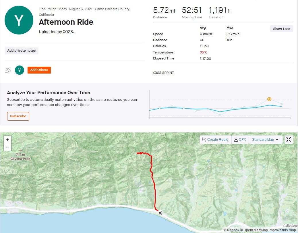 Baron Ranch - I'm back! - My, Bike ride, The mountains, Longpost