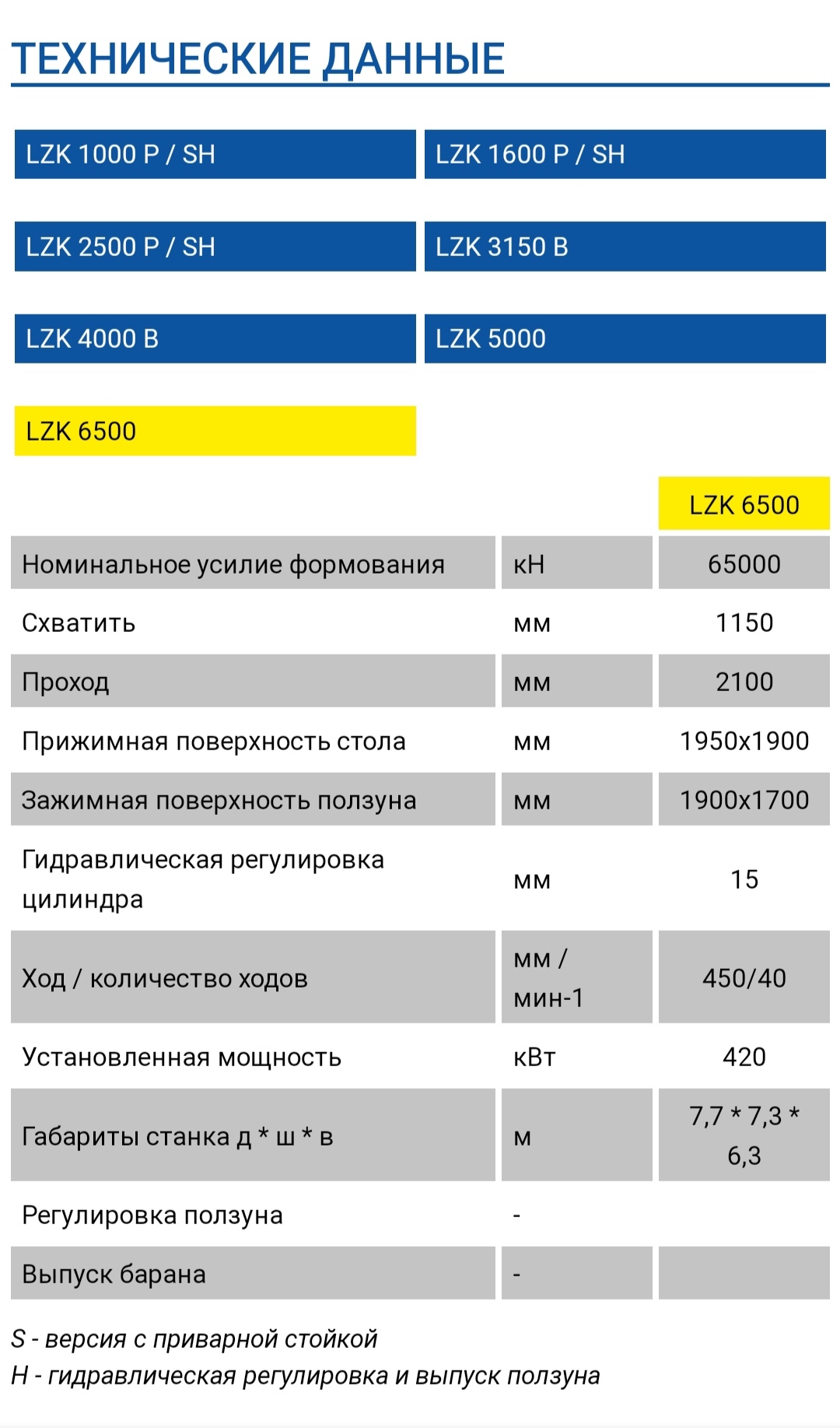 TATRA Metallurgie, или металлургия в Чехии - Моё, Кузница, Кузнец, Металлообработка, Металлургия, Чехия, Работа за границей, Tatra, Видео, Длиннопост